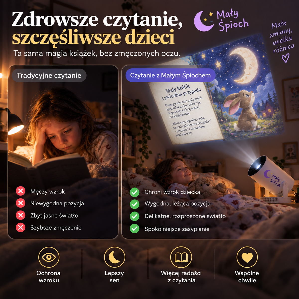 Bajkoprojektor™ — Projektor do Książek dla Dzieci