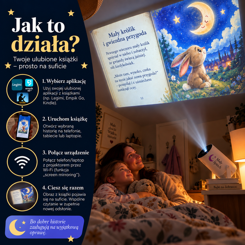 Bajkoprojektor™ — Projektor do Książek dla Dzieci